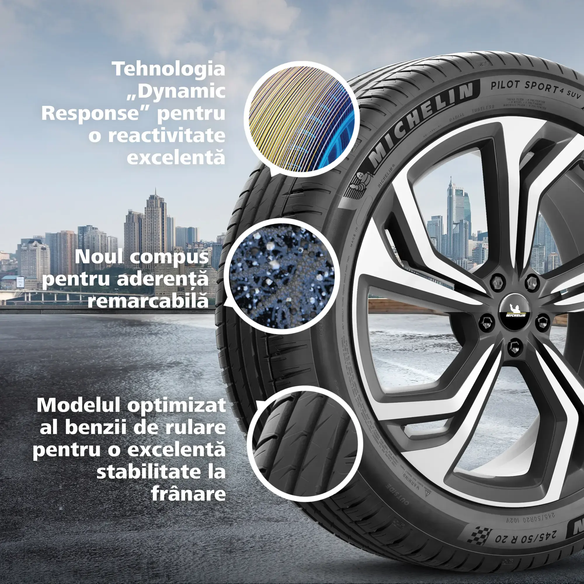 4w 365 tire michelin pilot sport 4 suv ro ro features and benefits 2 nosignature square web | rfw-anvelope
