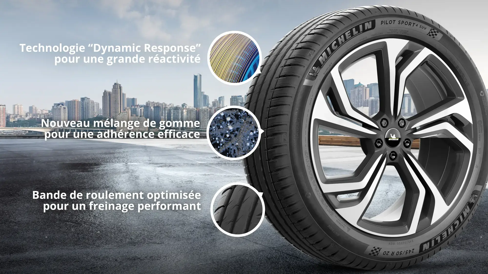 PILOT SPORT 4 SUV - Pneu auto | MICHELIN Canada