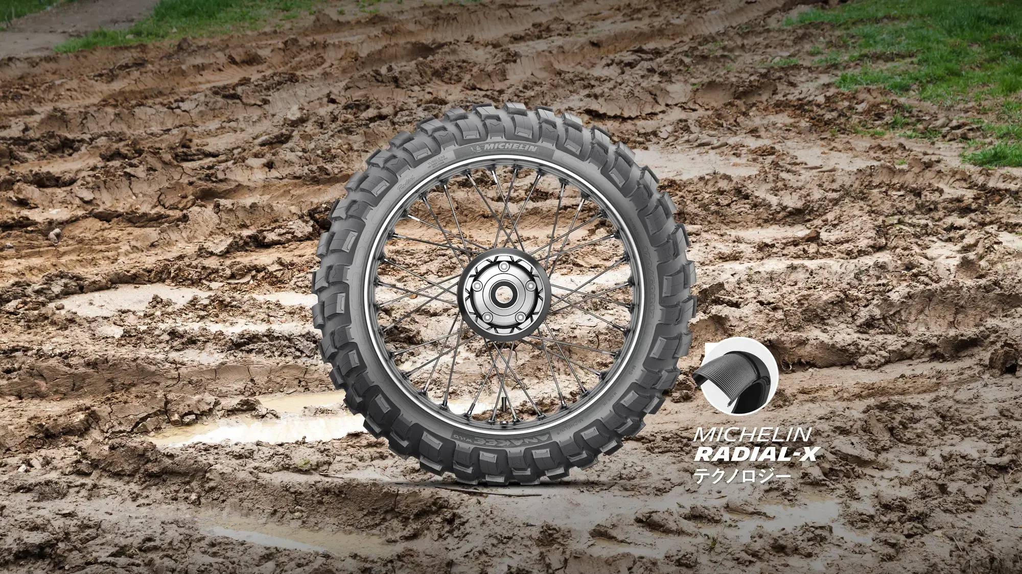 MICHELIN ANAKEE WILD（アナキー ワイルド） | 二輪車用タイヤ | 日本