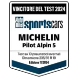 Vincitore del test 2024