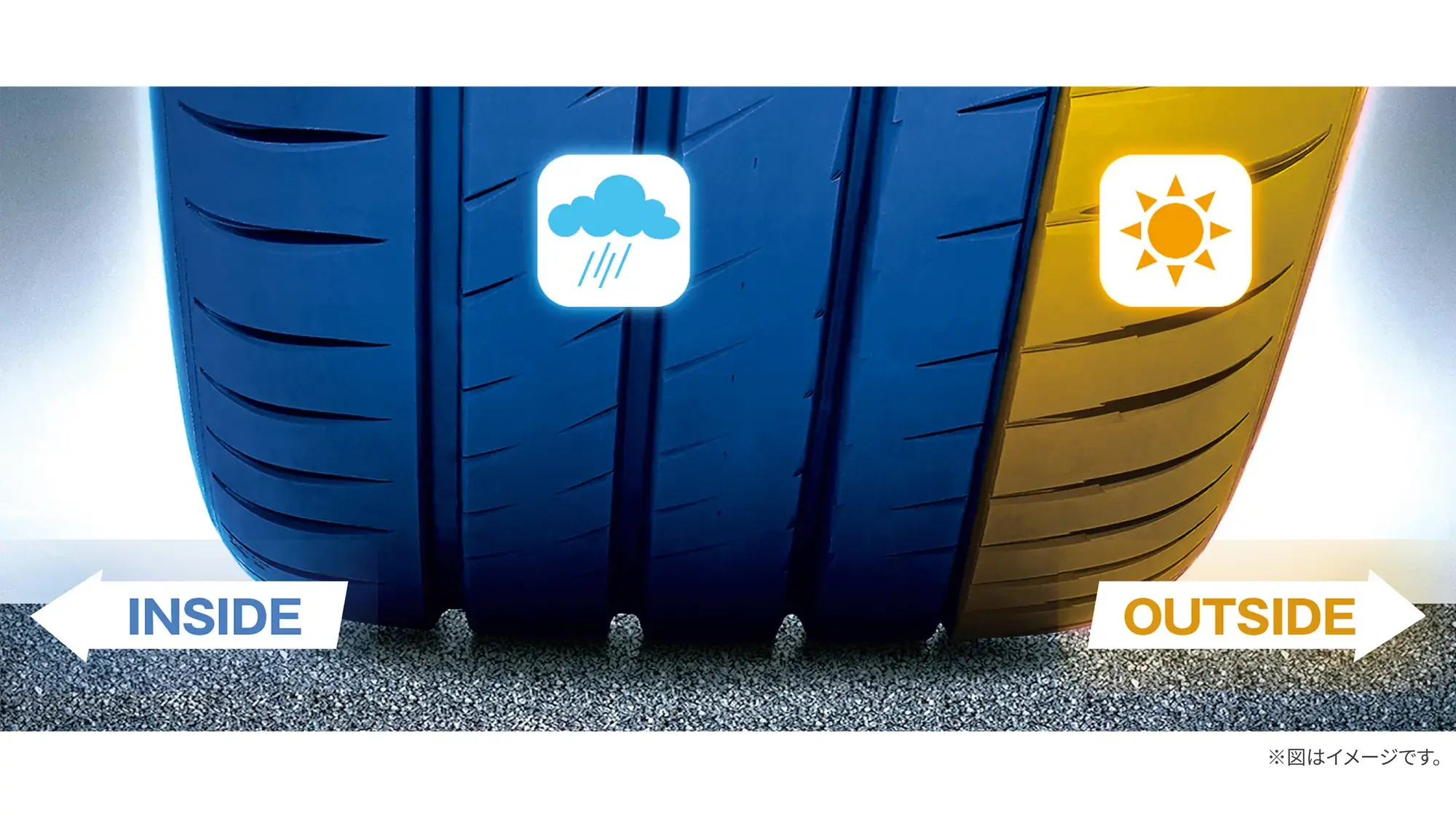 MICHELIN ミシュラン パイロット スポーツCUP2 MO ベンツ承認 275/35R19 100(Y) XL タイヤ単品1本価格