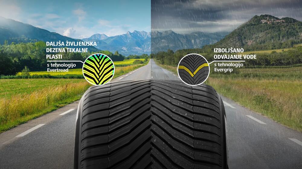 MICHELIN CROSSCLIMATE 2 SUV
