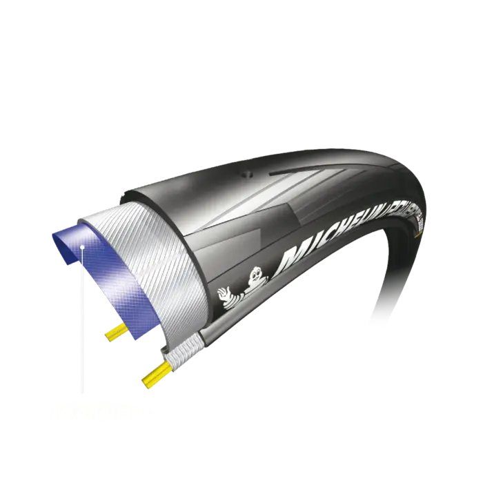 タイヤ MICHELIN POWER ALL SEASON スクエア