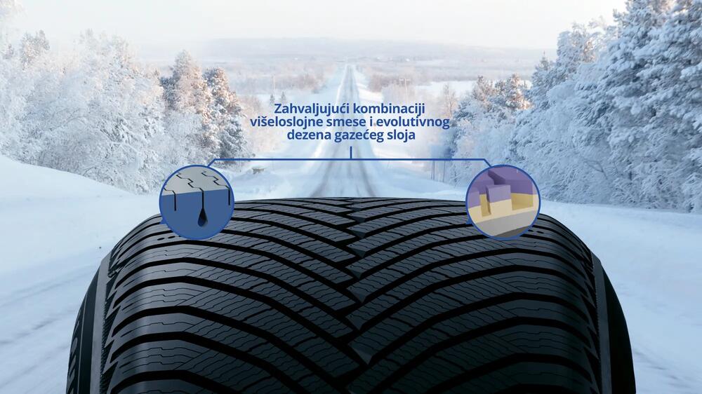 Пнеуматик MICHELIN ALPIN 7 Зимски пнеуматик функције-и-погодности-3 16/9