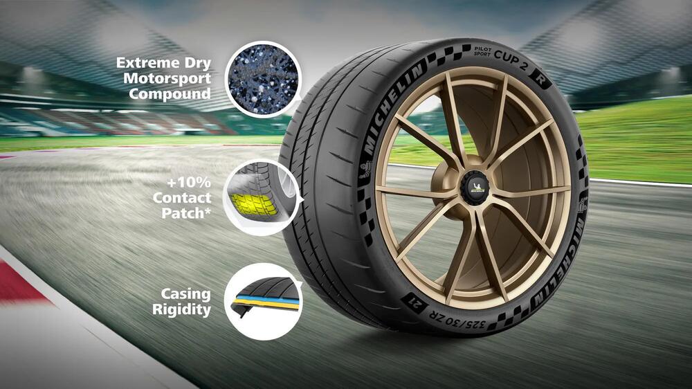 Dæk MICHELIN PILOT SPORT CUP 2R Sommerdæk egenskaber-og-fordele-2 16/9