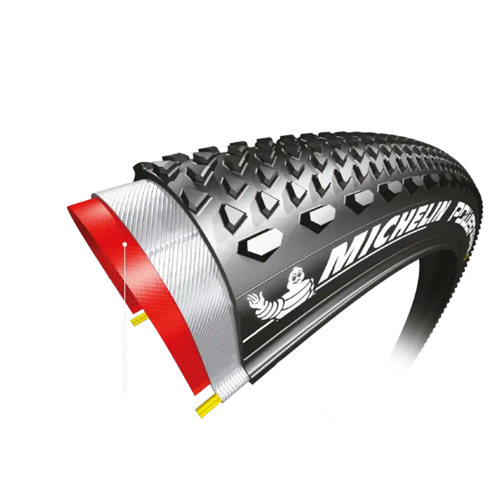 タイヤ MICHELIN POWER GRAVEL スクエア