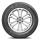 Lastik MICHELIN LATITUDE TOUR HP Yaz lastiği 245/60 R18 105H Bir (lastik+jant) Kare