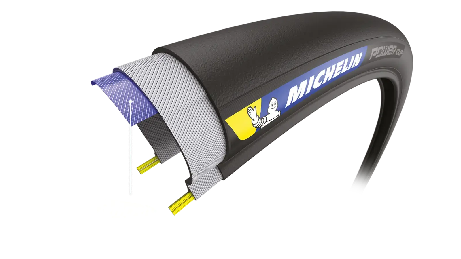 POWER CUP COMPETITION LINE | Michelin Canada