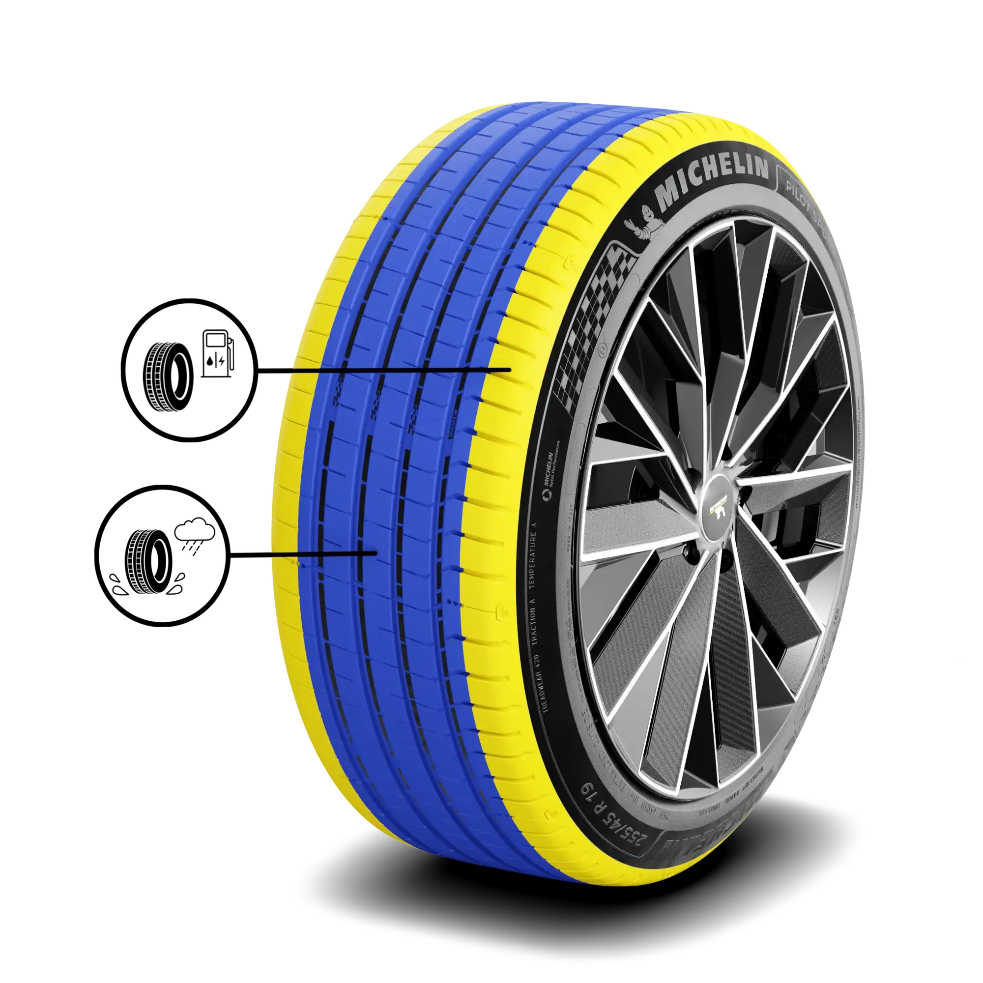 Tyre MICHELIN PILOT SPORT 5 ENERGY Summer tyre Square