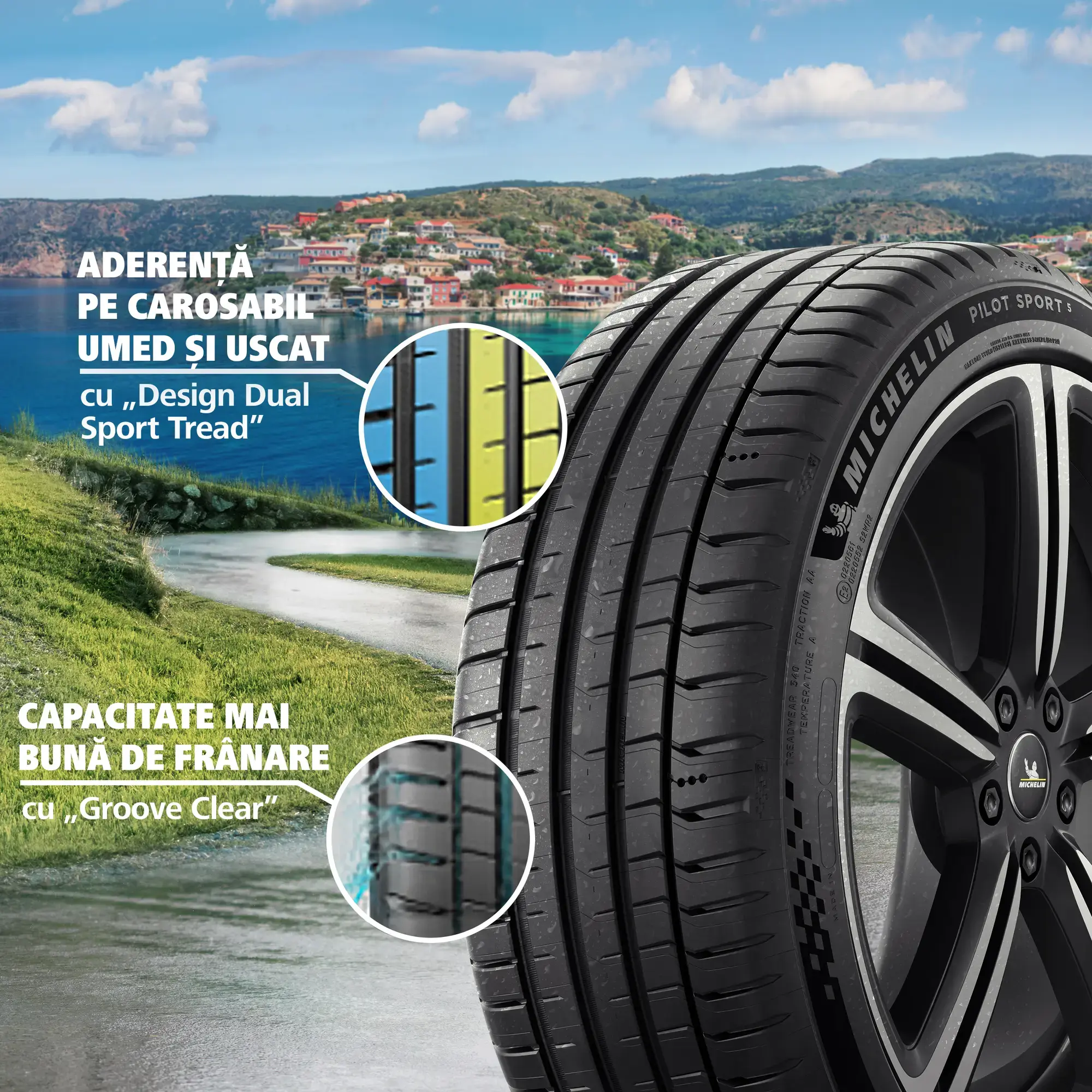 4w 986 tire michelin pilot sport 5 ro ro features and benefits 2 nosignature square web | rfw-anvelope