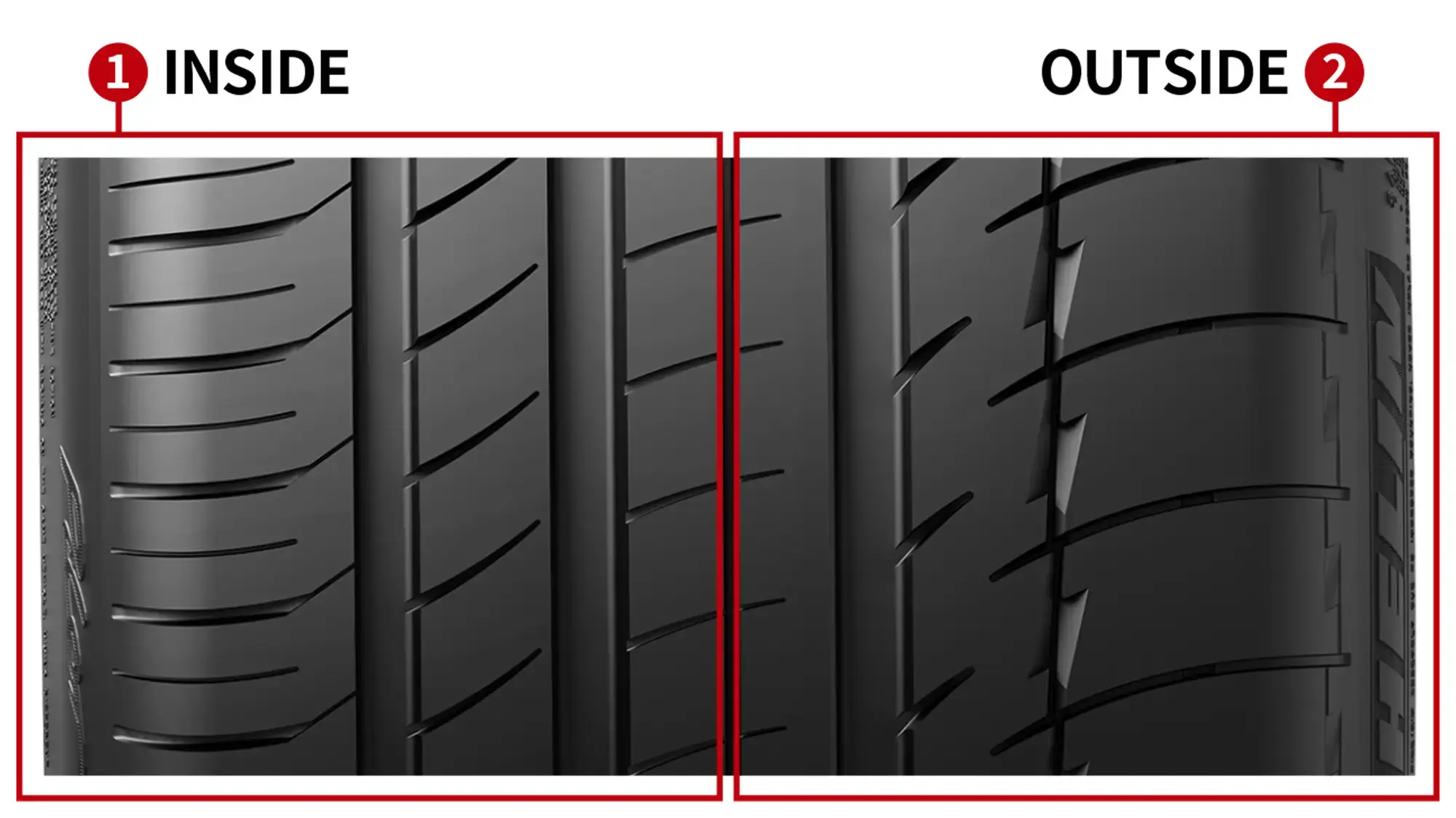 MICHELIN PILOT SPORT PS2（パイロット スポーツ ピー エス ツー 