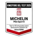 Vincitore del test 2025