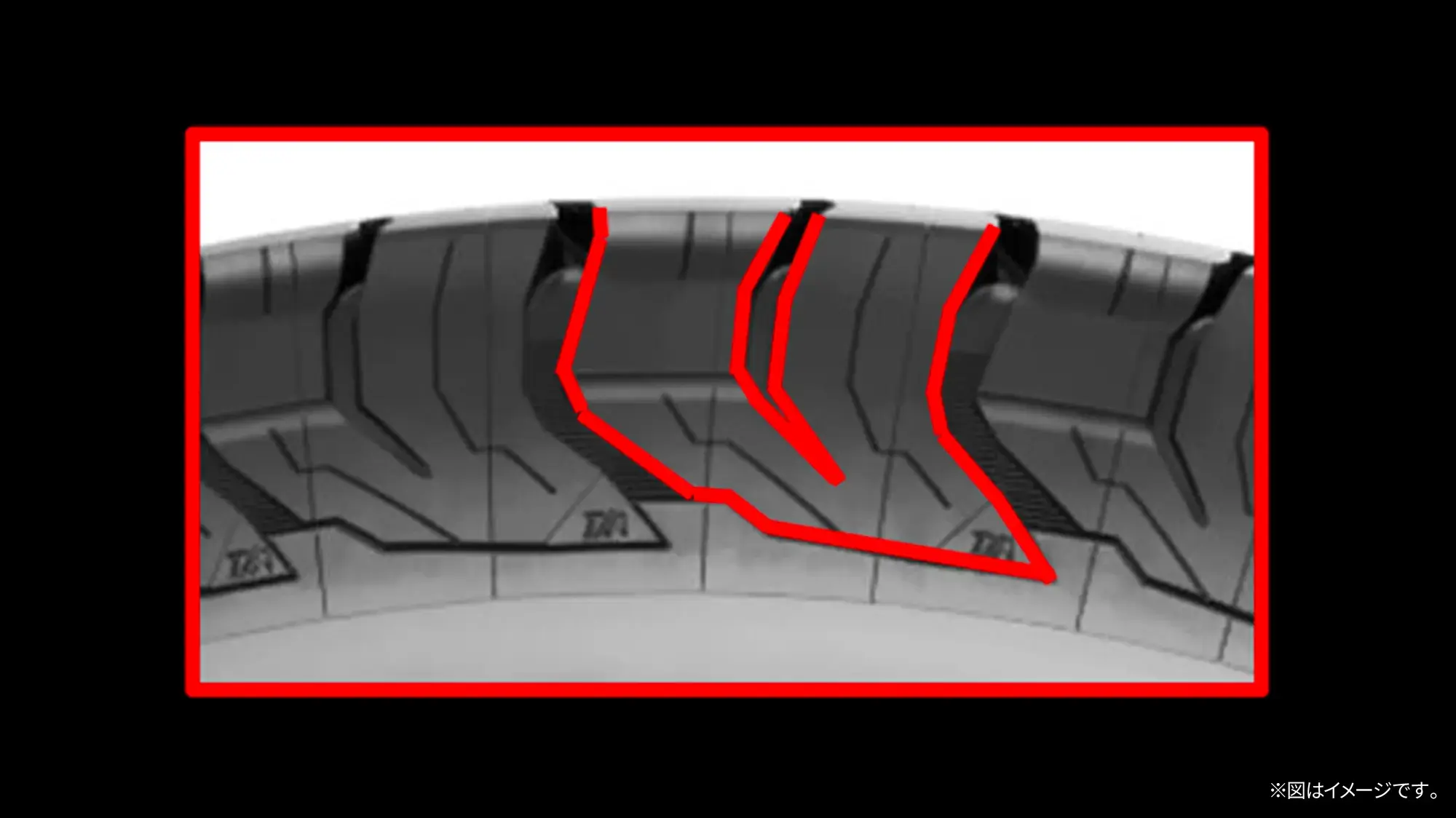 タイヤ BFGOODRICH TRAIL TERRAIN T/A 夏冬兼用タイヤ 特徴-と-メリット-1 16/9