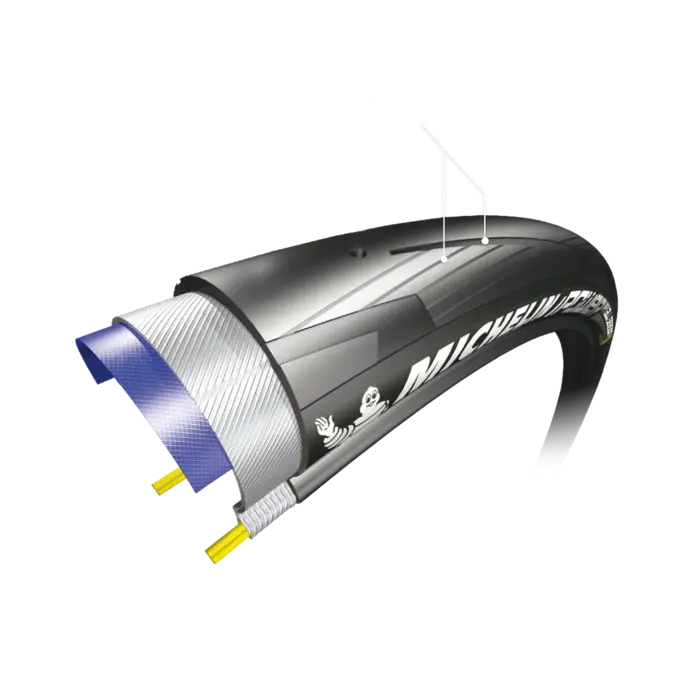 タイヤ MICHELIN POWER ALL SEASON スクエア