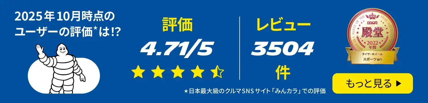 タイヤ MICHELIN PILOT SPORT 4 夏タイヤ ratings-and-reviews-jp 16/9
