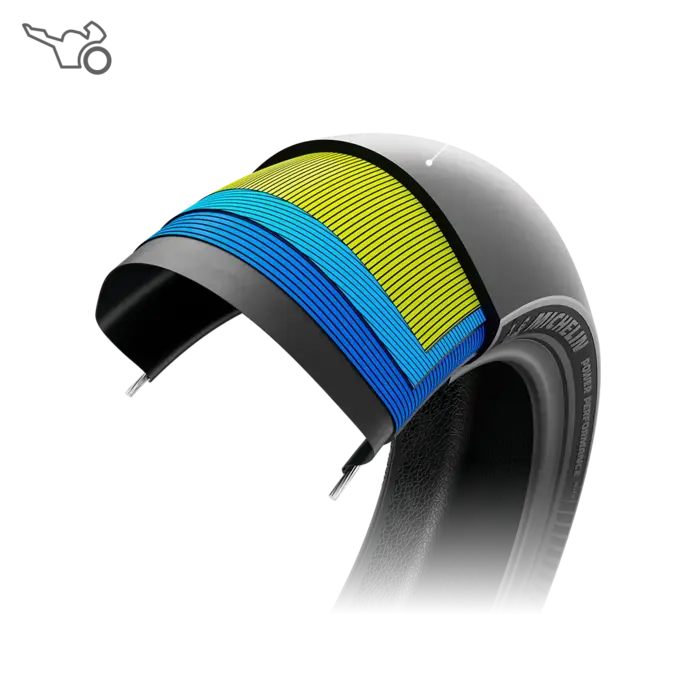 Band MICHELIN POWER PERFORMANCE SLICK Achter Vierkant
