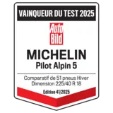 Vainqueur du test 2025