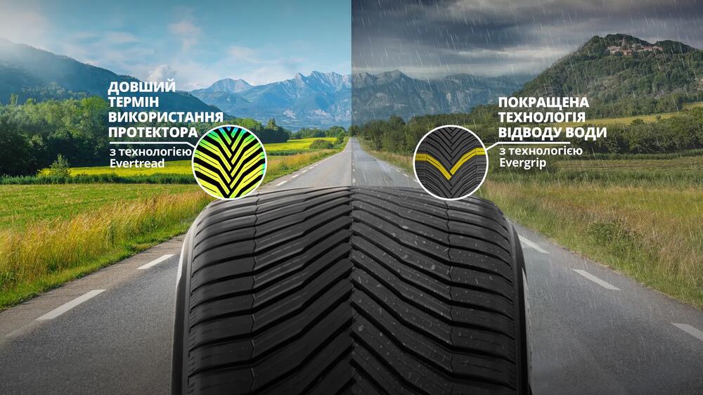 Шина MICHELIN CROSSCLIMATE 2 SUV Всесезонна шина особливості-та-переваги-2 16/9