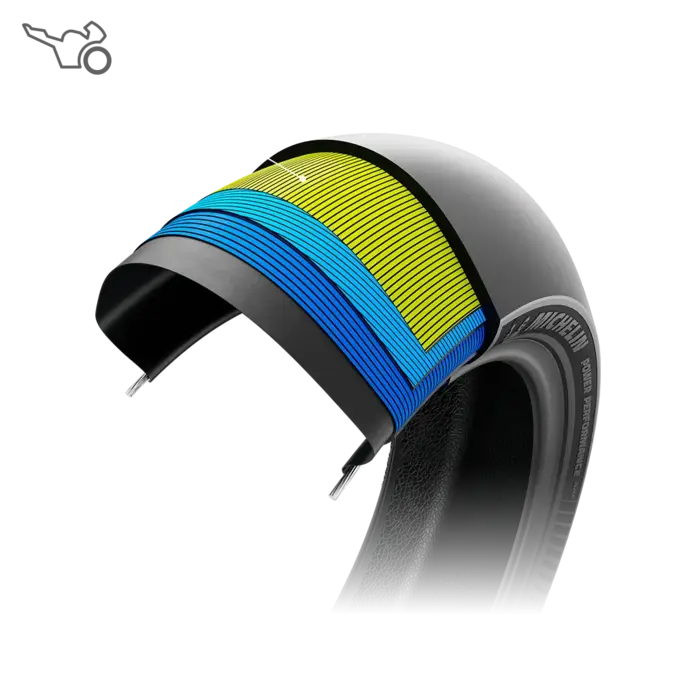 Band MICHELIN POWER PERFORMANCE SLICK Achter Vierkant