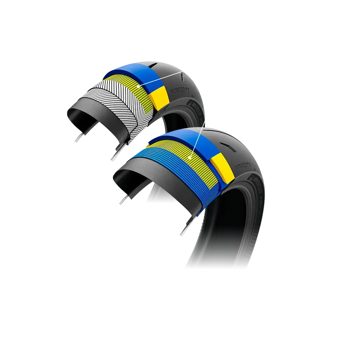 Reifen MICHELIN POWER GP 2 Satz Quadratisch