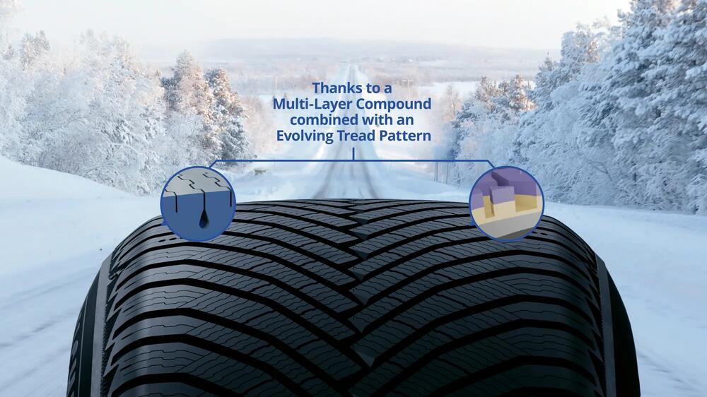 Tyre MICHELIN ALPIN 7 Winter tyre features-and-benefits-3 16/9