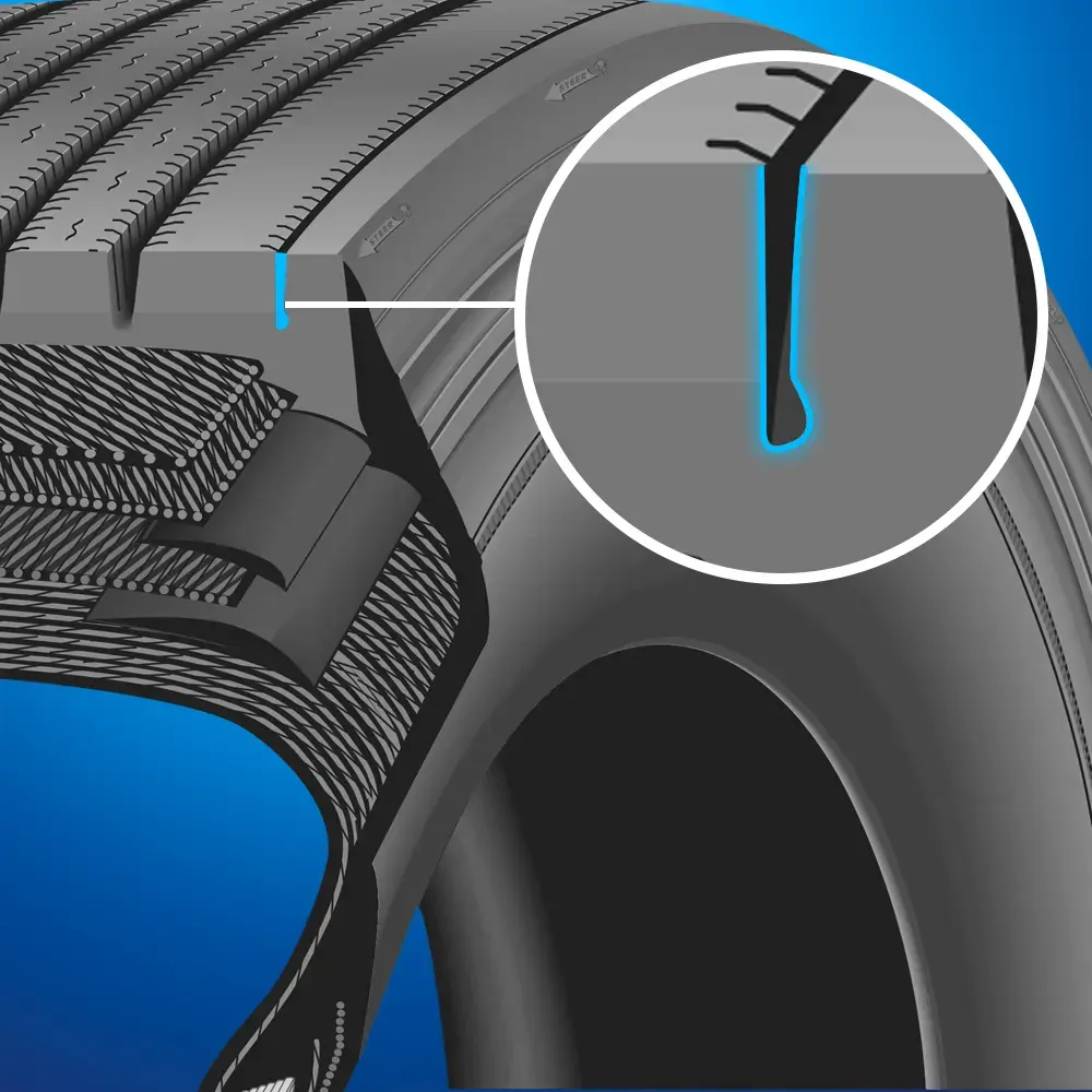 275/80R24.5 ; ; United States ; US