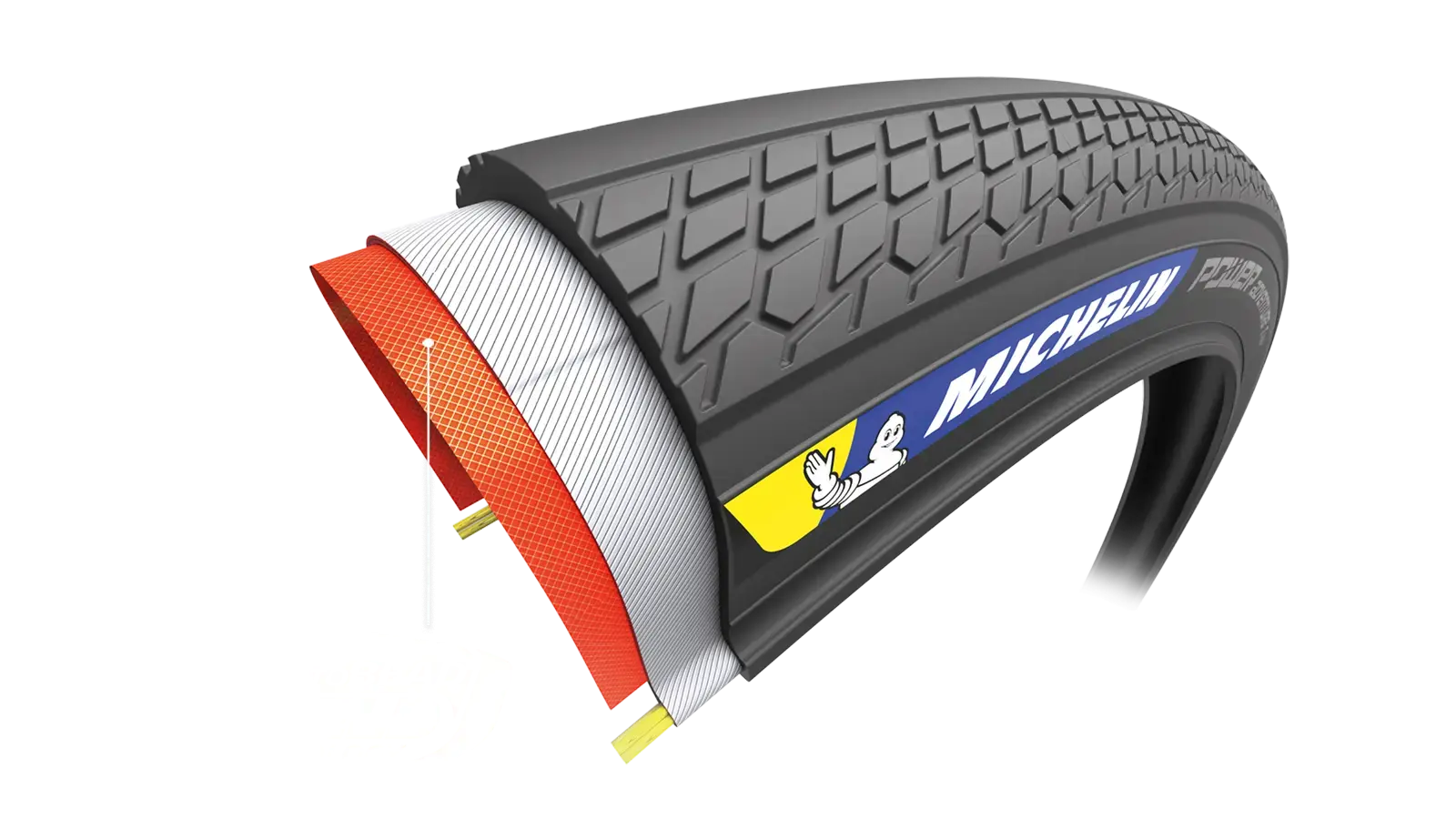 MICHELIN POWER ADVENTURE COMPETITION LINE | 自転車用タイヤ | 日本