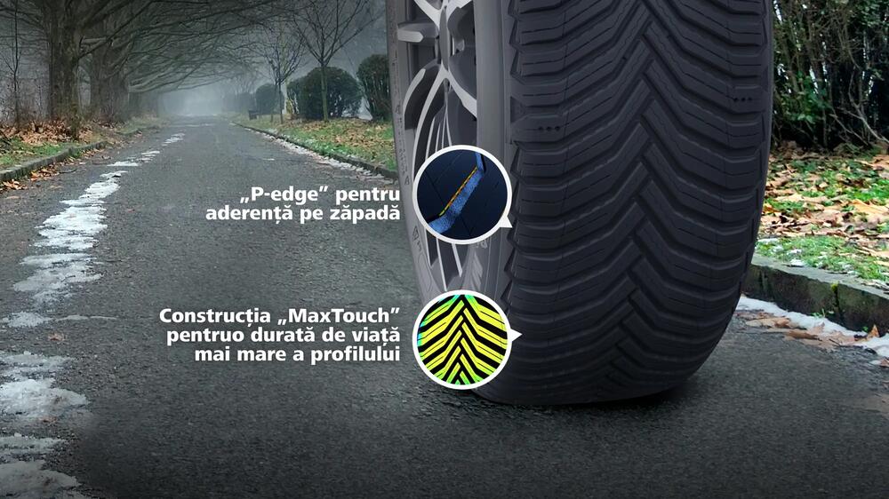 Anvelopă MICHELIN CROSSCLIMATE 2 Anvelopă all season caracteristici-si-avantase-2 16/9